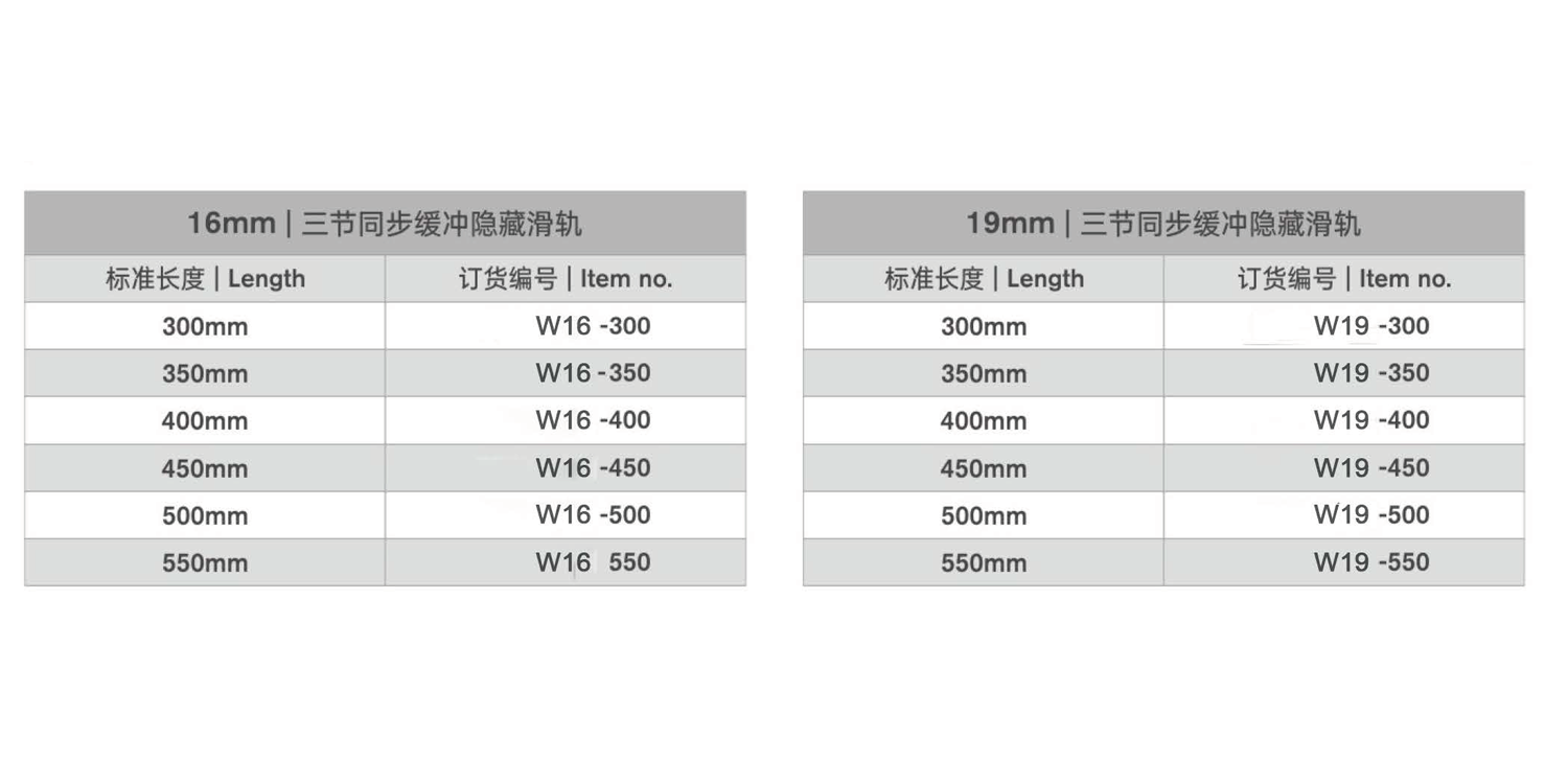 Soft-close undermount slide dimensions