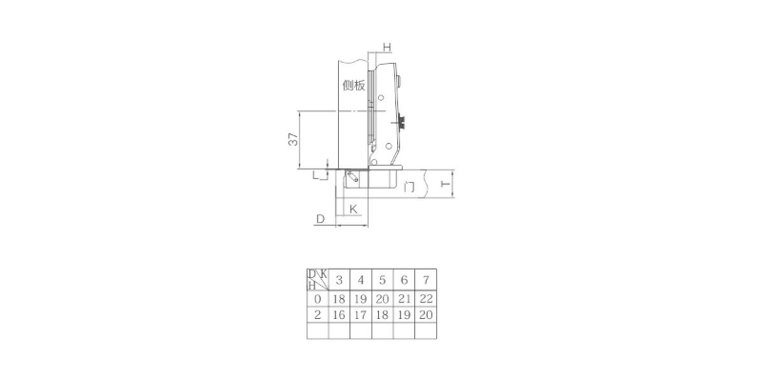 Full-overlay hinge installation diagram