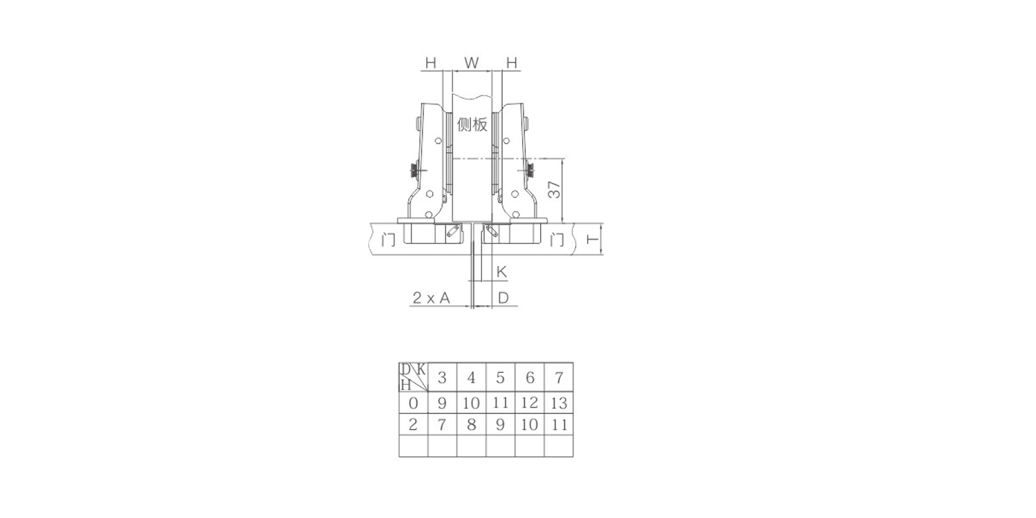 Half-overlay hinge installation diagram