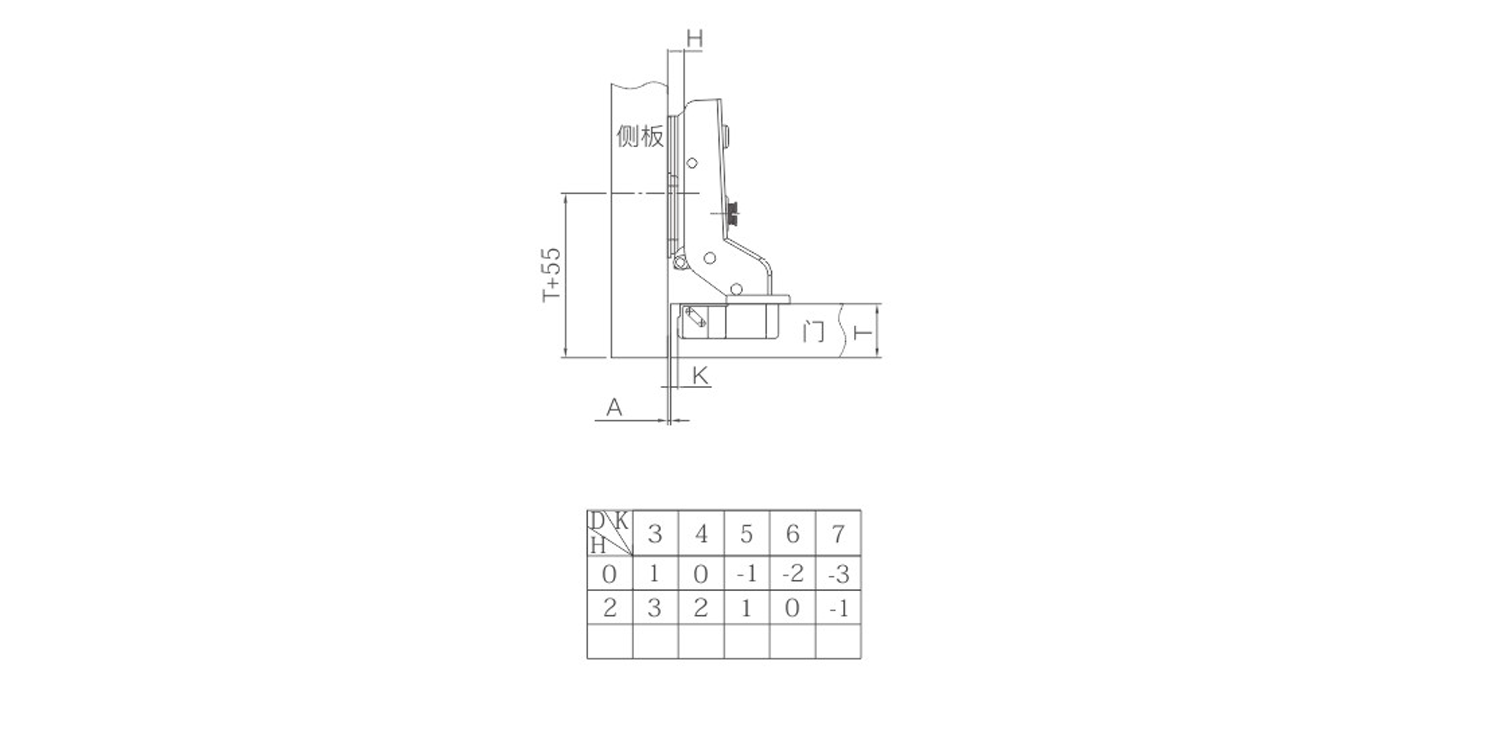 Inset hinge installation diagram
